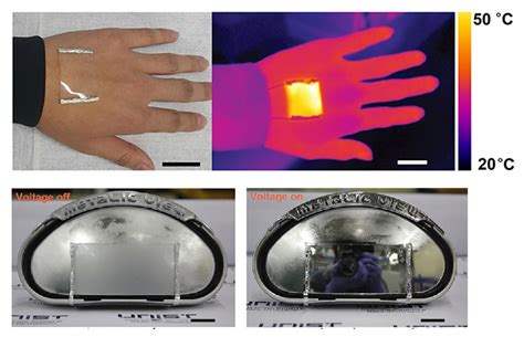 Stretchable, transparent heater made from metallic glass