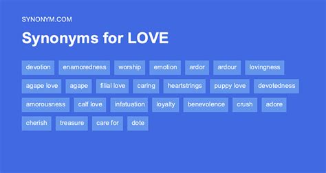 Another word for LOVE BITE > Synonyms & Antonyms