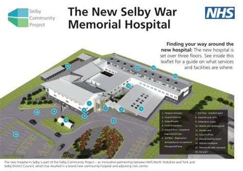 The New Selby War Memorial Hospital â Ground Floor Plan