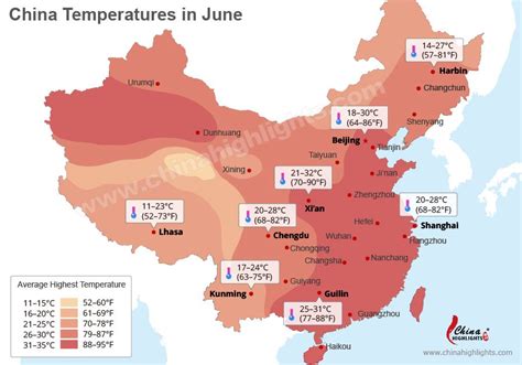 La Météo en Chine ☔️ Le Guide Complet (2022)