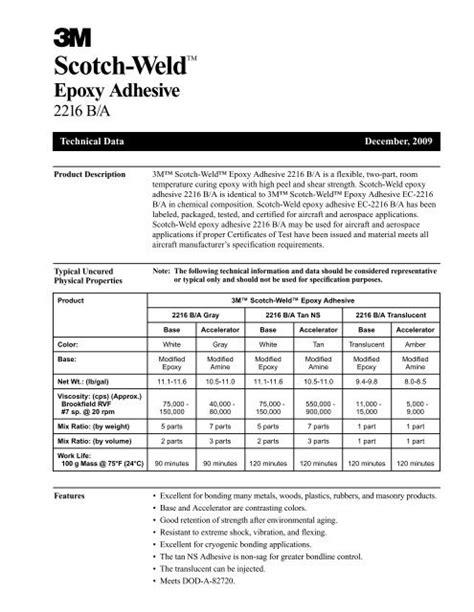 Scotch-Weld epoxy adhesive 2216 - 3M