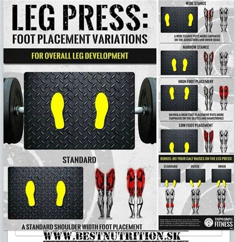 Leg Press Foot Variation Placement #fitness #WorkHard #NeverGiveUp #Dream #Motivation # ...