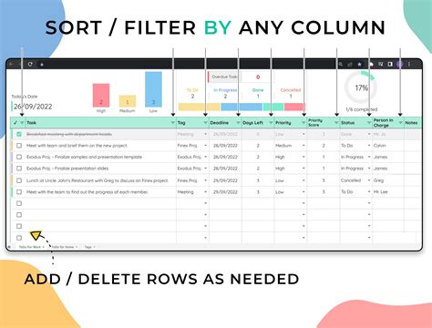 To Do List Template Google Sheets Spreadsheet Daily to Do - Etsy