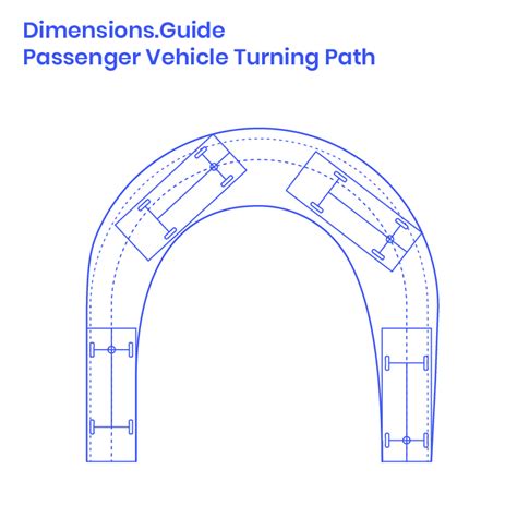 Passenger Turning Path - 180° Dimensions & Drawings | Dimensions.com