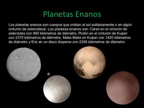 Los PLANETAS ENANOS del sistema solar - LISTA COMPLETA!!