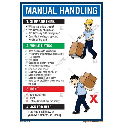 Manual Handling Poster