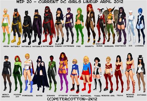 Current DC girls Lineup April 2012 by *petercotton | Girl superhero ...