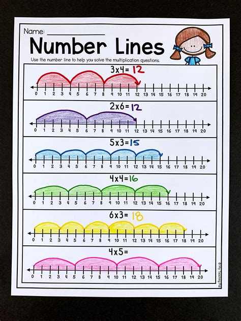 Multiplication Using A Number Line Worksheet - Free Printable