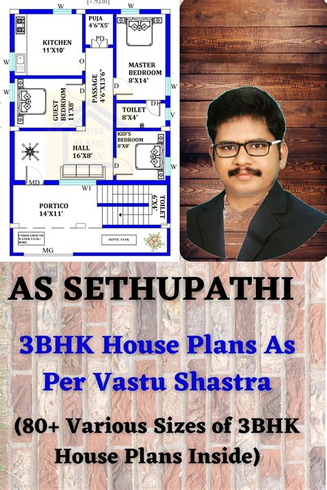 Buy 3BHK House Plans As Per Vastu Shastra: (80+ Various Sizes of 3BHK ...