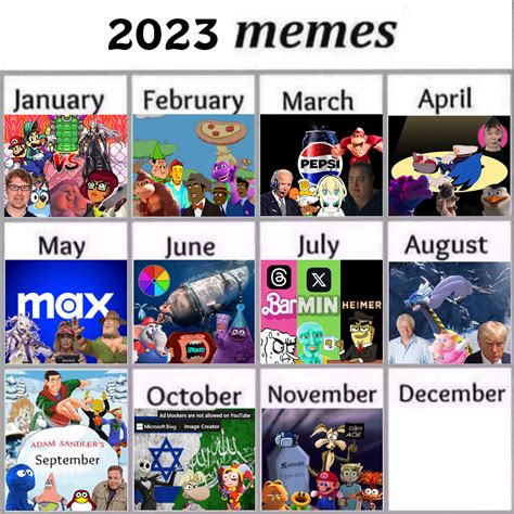 2024 Memes Calendar - Brinn Isidora