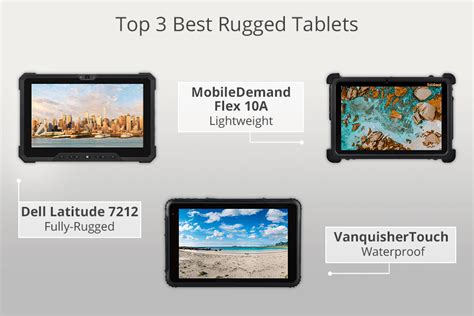 10 Best Rugged Tablets in 2024