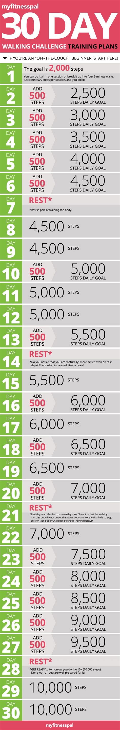 The 30-Day Walking Challenge | MyFitnessPal