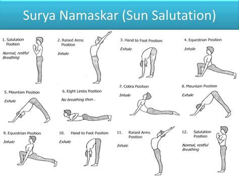 Surya Namaskar With Breathing Steps