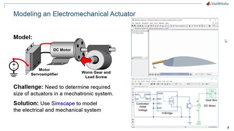 Modeling a Mechatronic System - YouTube