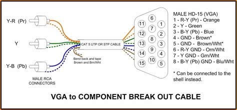 Ring 2 Doorbell Wiring Diagram Bosch Tumble Dryer