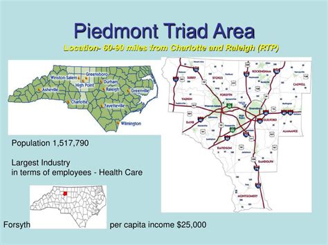 Piedmont Triad Zip Code Map