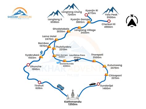 Langtang Circuit Trek