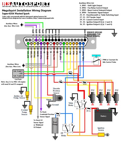 [DIAGRAM] Hyundai Radio Wiring Diagrams - MYDIAGRAM.ONLINE