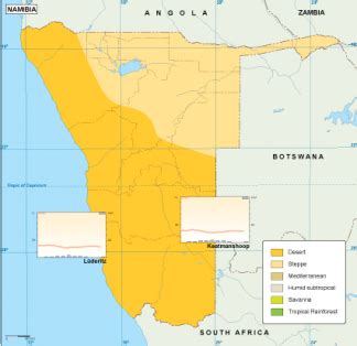 Namibia climate map. EPS Illustrator Map | Vector World Maps