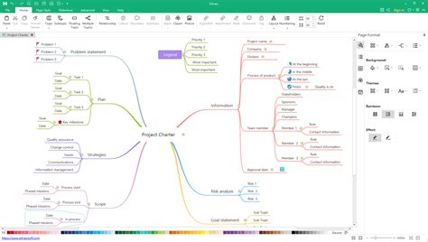 10 Stunning Mind Map Templates & Examples for Word - EdrawMind