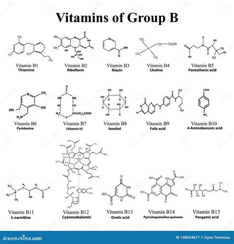 Water Soluble Vitamins Set. Vitamins Of Group B. Chemical Molecular ...