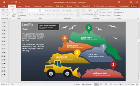 Infographics on Environment - FPPT