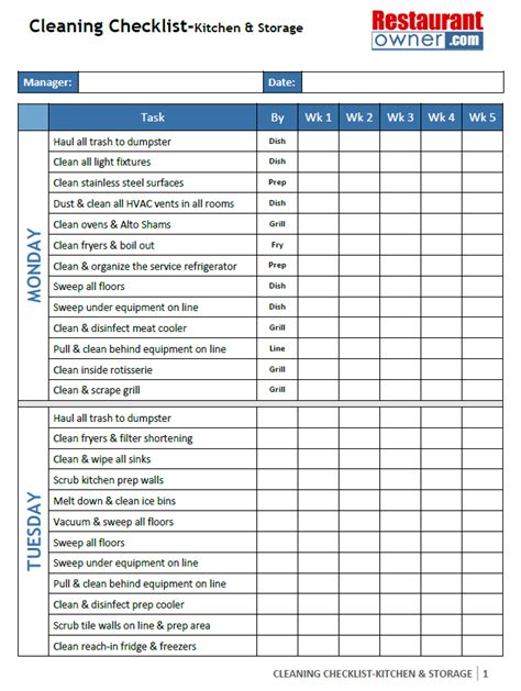 Commercial Kitchen Cleaning Checklist Printable | Dandk Organizer