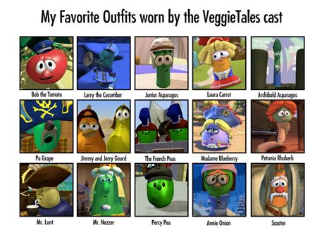 My Favorite Outfits worn by the VeggieTales cast by IanandArt-Back-Up-3 on DeviantArt