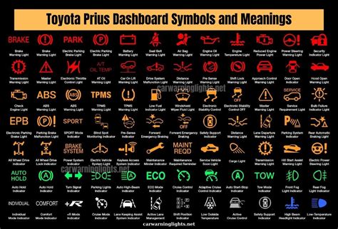 Toyota Hiace Dashboard Symbols and Meanings | Car Warning Lights