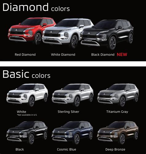 2022 Mitsubishi Outlander Colors All