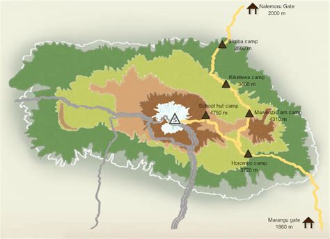 Rongai Route - Climb Kilimanjaro | Summit Expeditions & Nomadic Experience