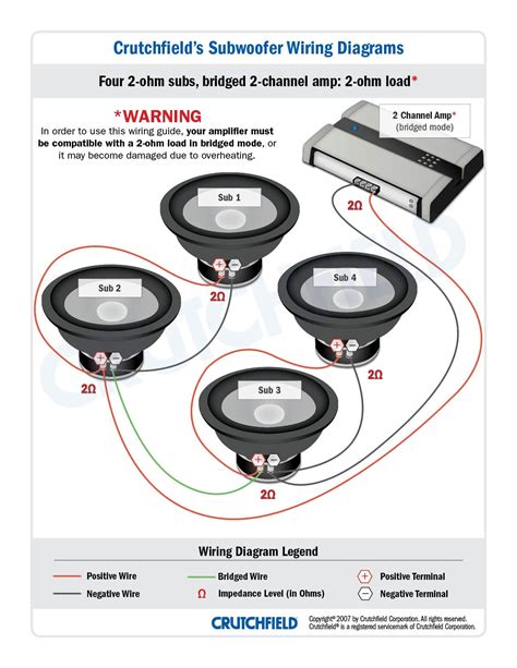 Crutchfield Woofer Wiring Diagram