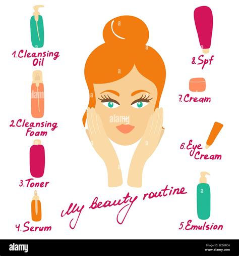 My daily routine. Skin care vector illustration. Correct order to apply ...