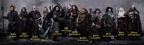 Geek Names: The Dwarves of the Hobbit