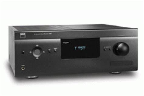 NAD T 757 A/V Surround Sound Receiver Reviewed