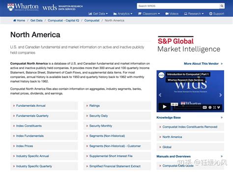 Compustat - North America - Fundamentals 北美财务数据库 - 知乎