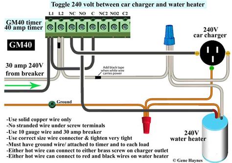 How To Wire A 220 Volt Plug