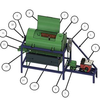 Design of grain dryer machine | Download Scientific Diagram