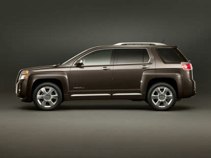 2015 GMC Terrain: Specs, Prices, Ratings, and Reviews