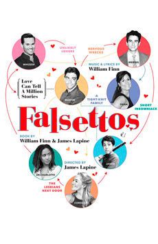 Broadway Musical Home - Falsettos