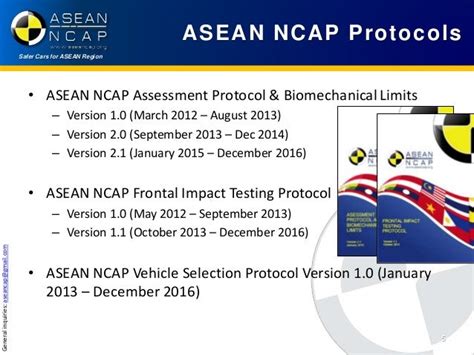 NCAP Roundtable ASEAN NCAP