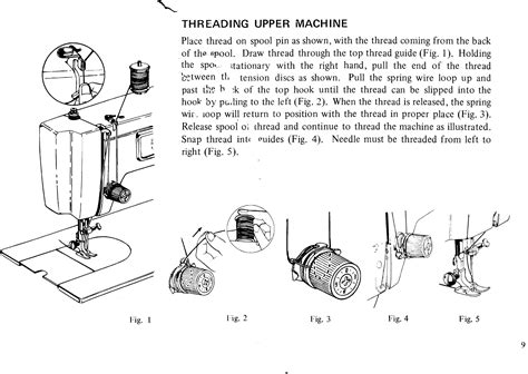 Free Threading Diagrams – Kenmoresewingmanuals.com