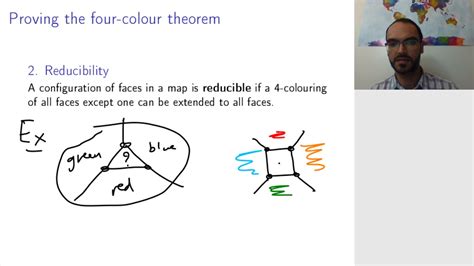 19.3 (Optional) A glimpse into the proof of the four colour theorem - YouTube