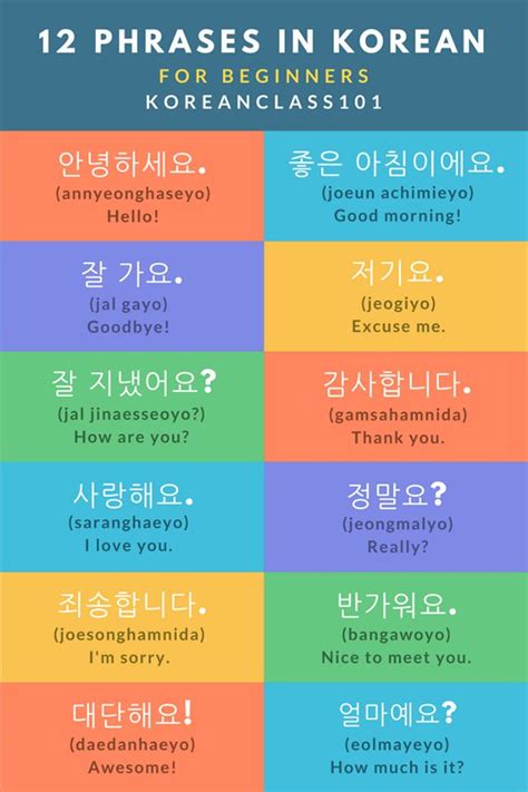 Learn Korean - KoreanClass101.com | Korean language learning, Korean ...