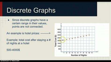 3844675522137407438/discrete Vs Continuous Data Definition Examples And Difference - HooDoo ...