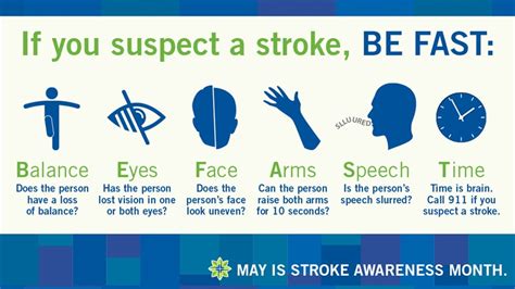 Know the Warning Signs and Symptoms of Stroke