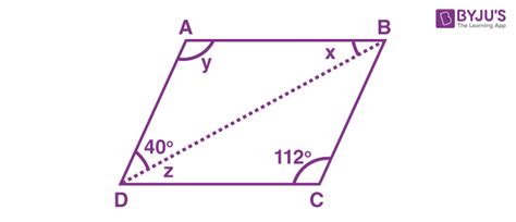 Rhombus Angles