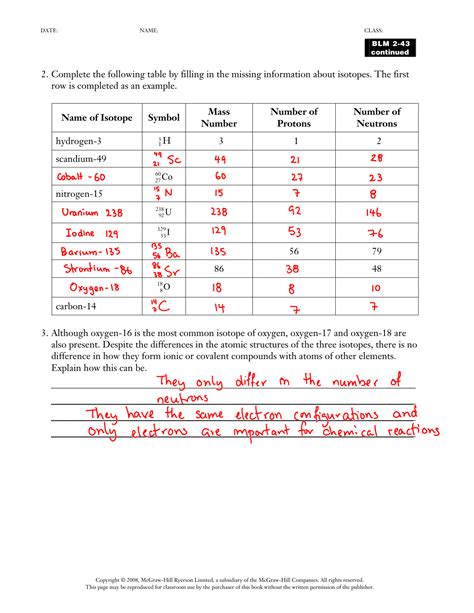 Isotope Practice Worksheet Answer Key – Englishworksheet.my.id