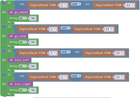 Graphical Programming Kit for Learn Coding with Arduino IDE24 –IR Line Follow Robot Car « osoyoo.com