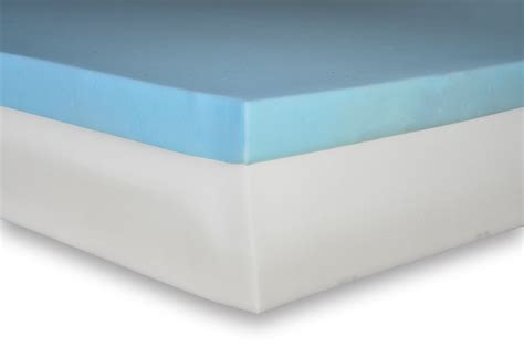 Best Mattress for Lower Back Pain | Flexabed